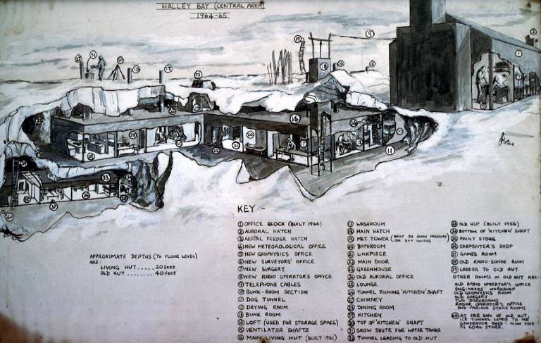 Halley I - diagram